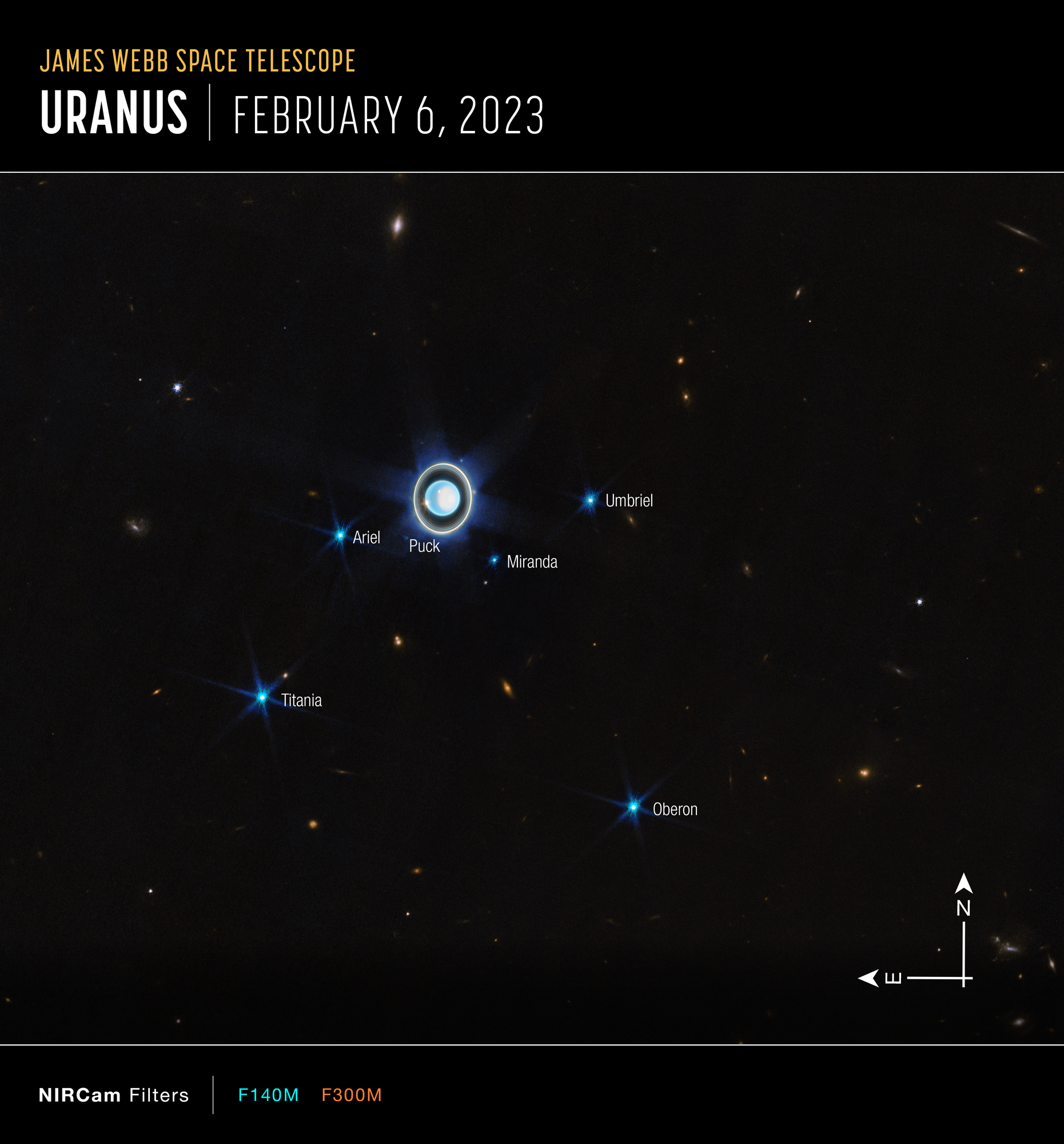 Uranus comme vous ne l’avez jamais vu sur cette image du télescope James-Webb