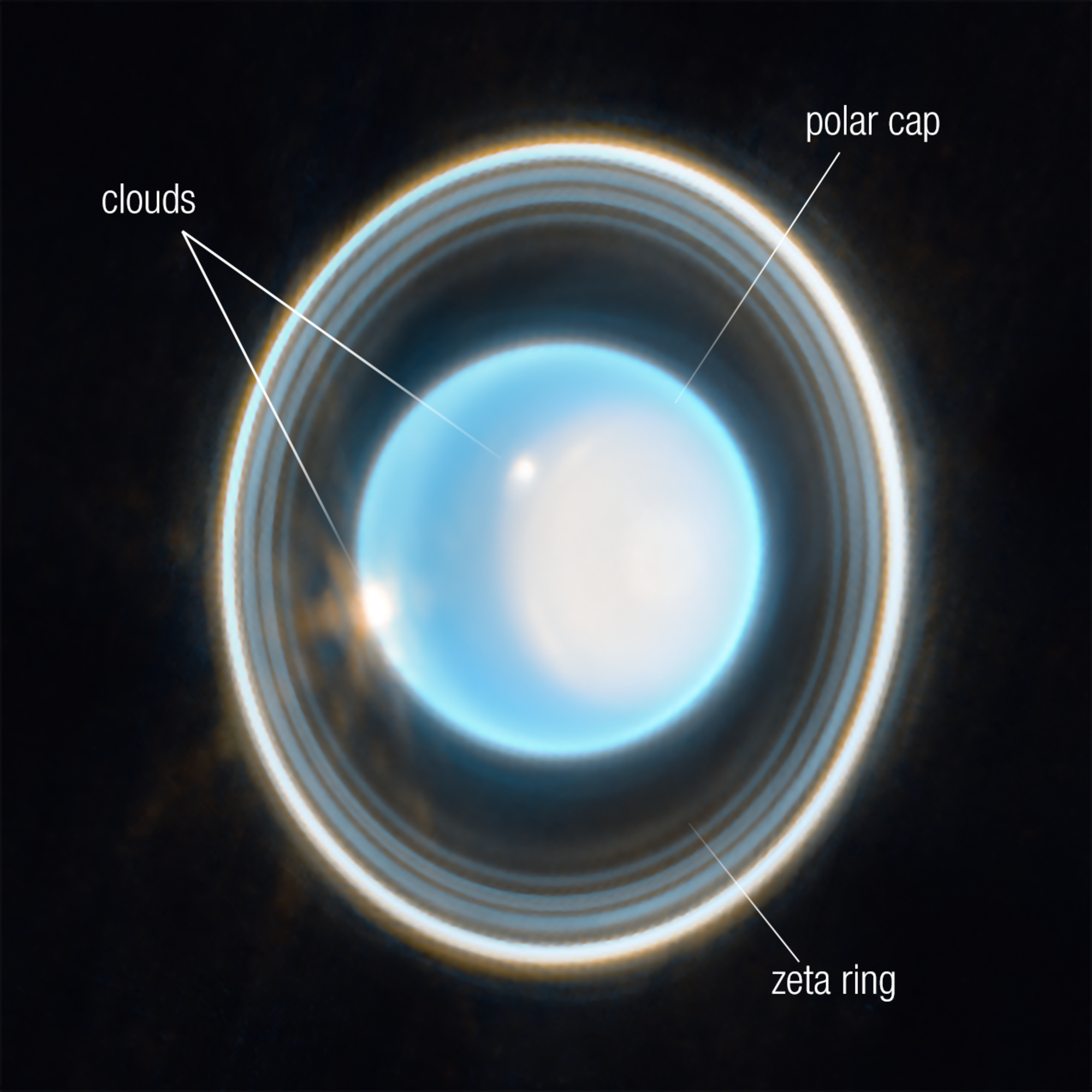 Uranus comme vous ne l’avez jamais vu sur cette image du télescope James-Webb