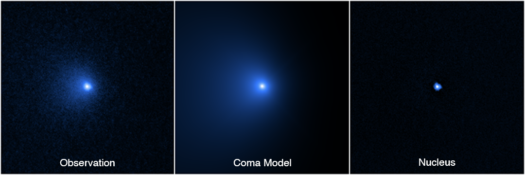 Hubble confirme que cette comète est la plus grande jamais observée dans le Système solaire